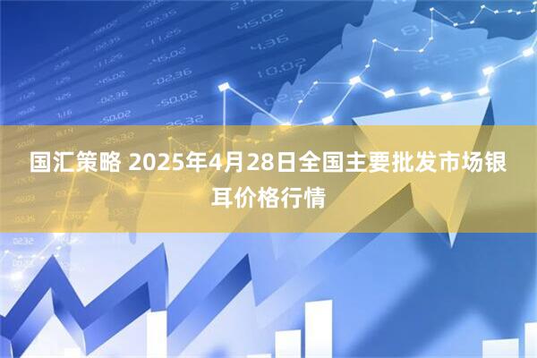 国汇策略 2025年4月28日全国主要批发市场银耳价格行情